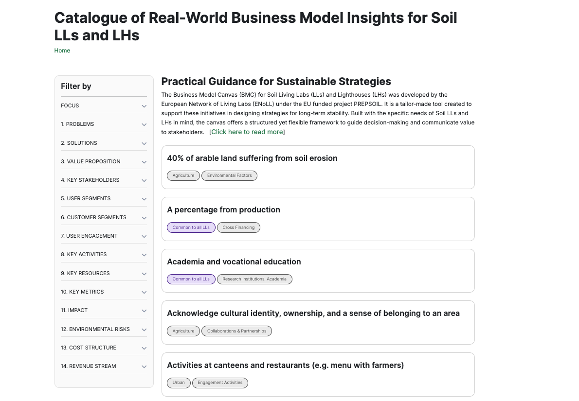 Business Model Canvas