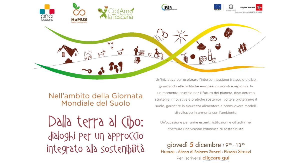 SOILL-Startup at "From Soil to Food": Promoting Sustainable Soil Health in Tuscany