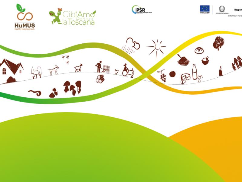 SOILL-Startup at "From Soil to Food": Promoting Sustainable Soil Health in Tuscany